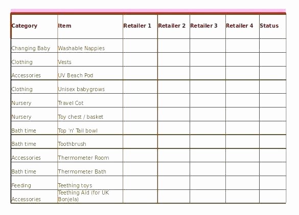 Sample Office Supply Inventory List Lovely Supply Inventory Template – Mysticskingdomfo
