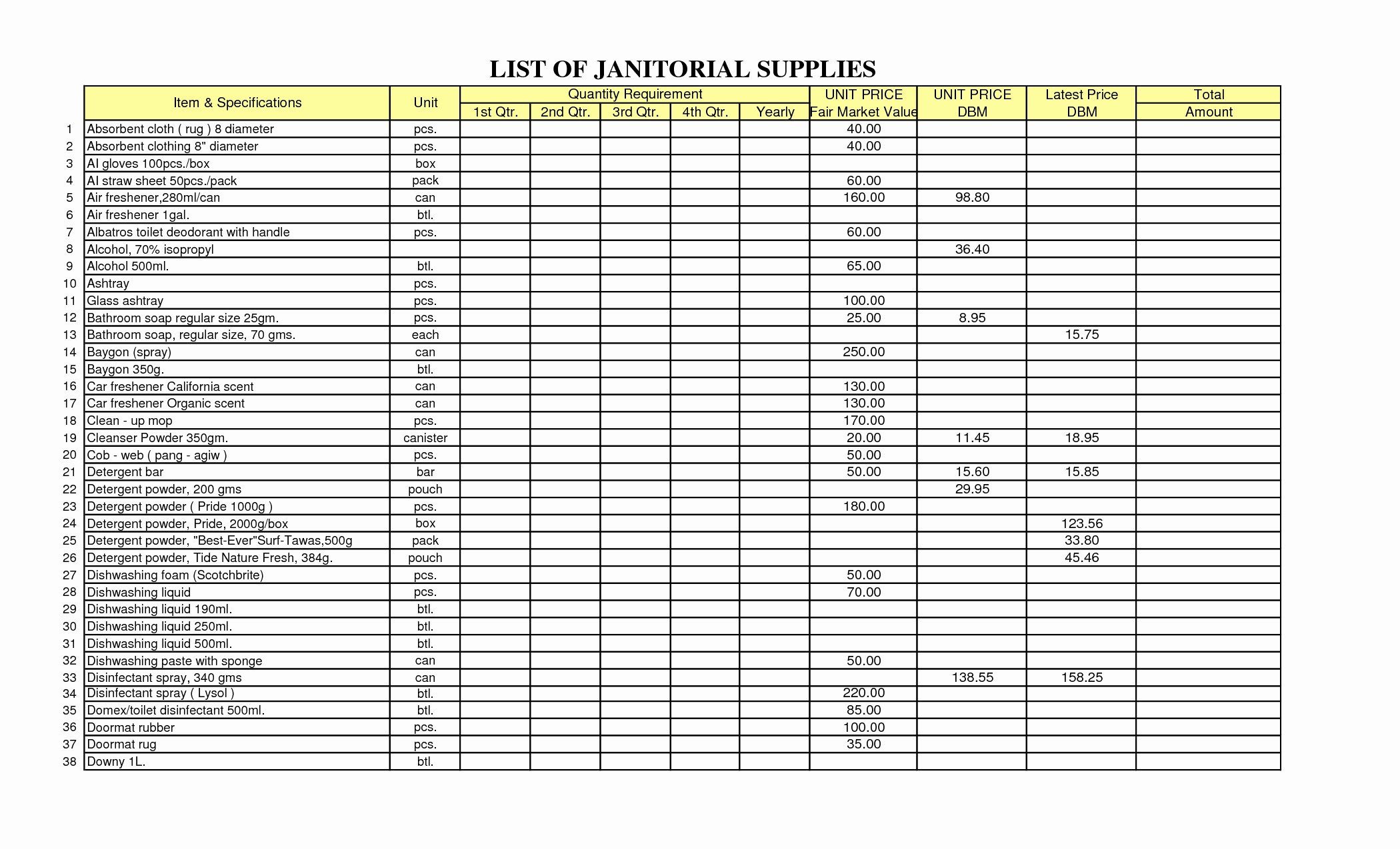 Sample Office Supply Inventory List New Collection solutions 4 Equipment Inventory Template