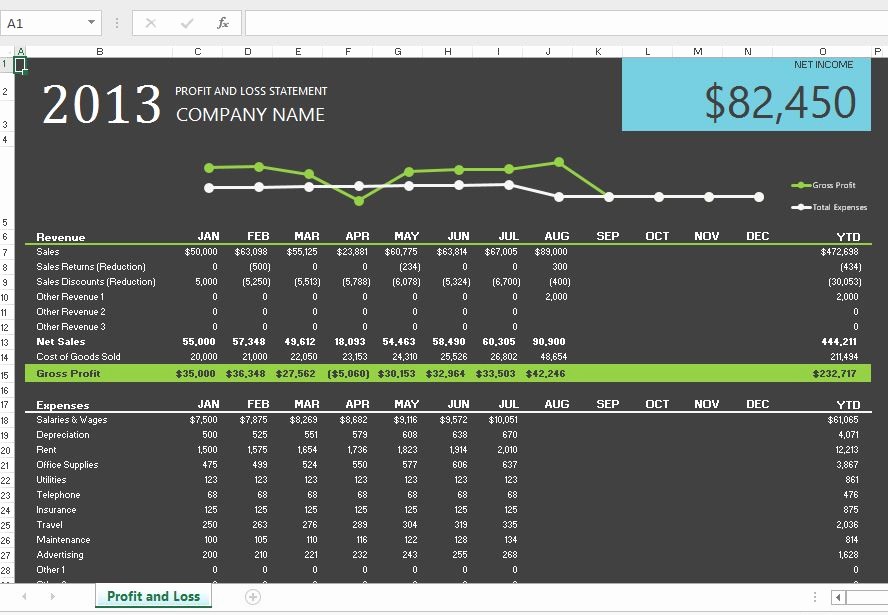 Sample Profit Loss Statement Excel Unique Profit Loss Statements with Excel Site software