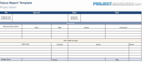 Sample Project Status Report Template Inspirational Status Report Template Projectmanager