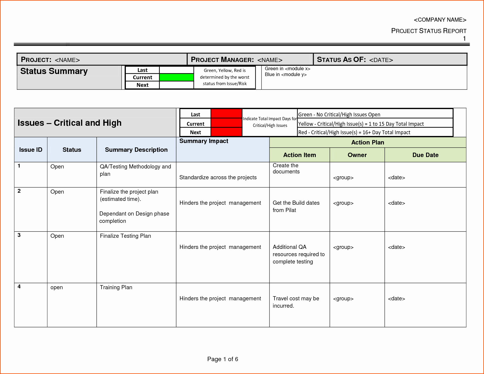 Sample Project Status Report Template Lovely Project Status Report Sample Excel 7 Project Status