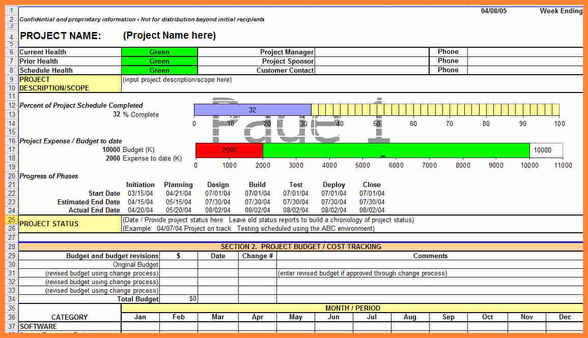 Sample Project Status Report Template New 9 Construction Project Progress Report Template