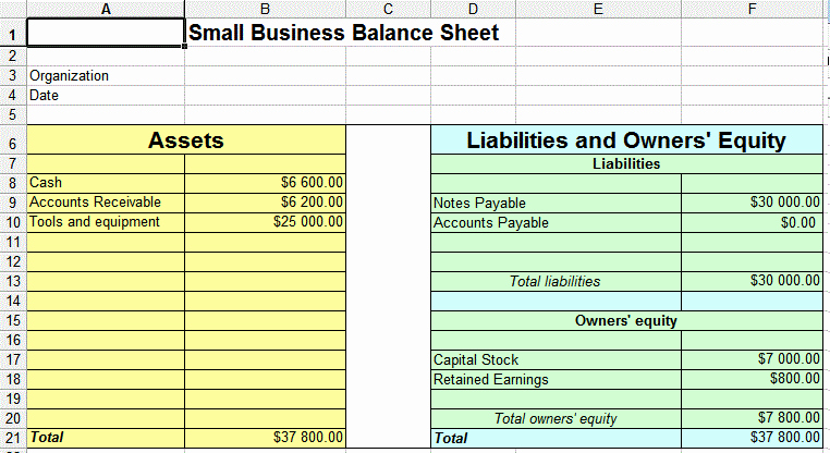 Sample Small Business Balance Sheet Best Of Balance Sheet Template for Small Business