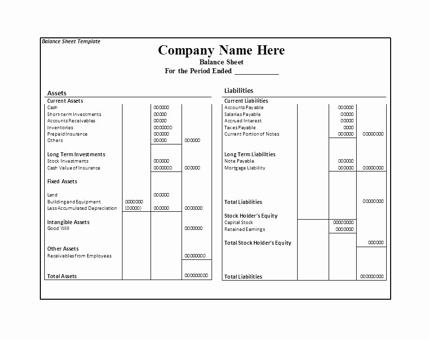 Sample Small Business Balance Sheet Elegant Balance Sheet Template Small Business Profit and Loss