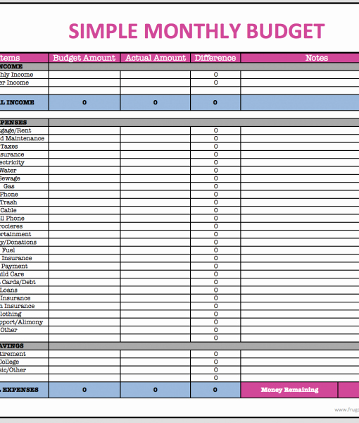 Sample Spreadsheet for Monthly Expenses Elegant Monthly Bud Spreadsheet Frugal Fanatic Shop