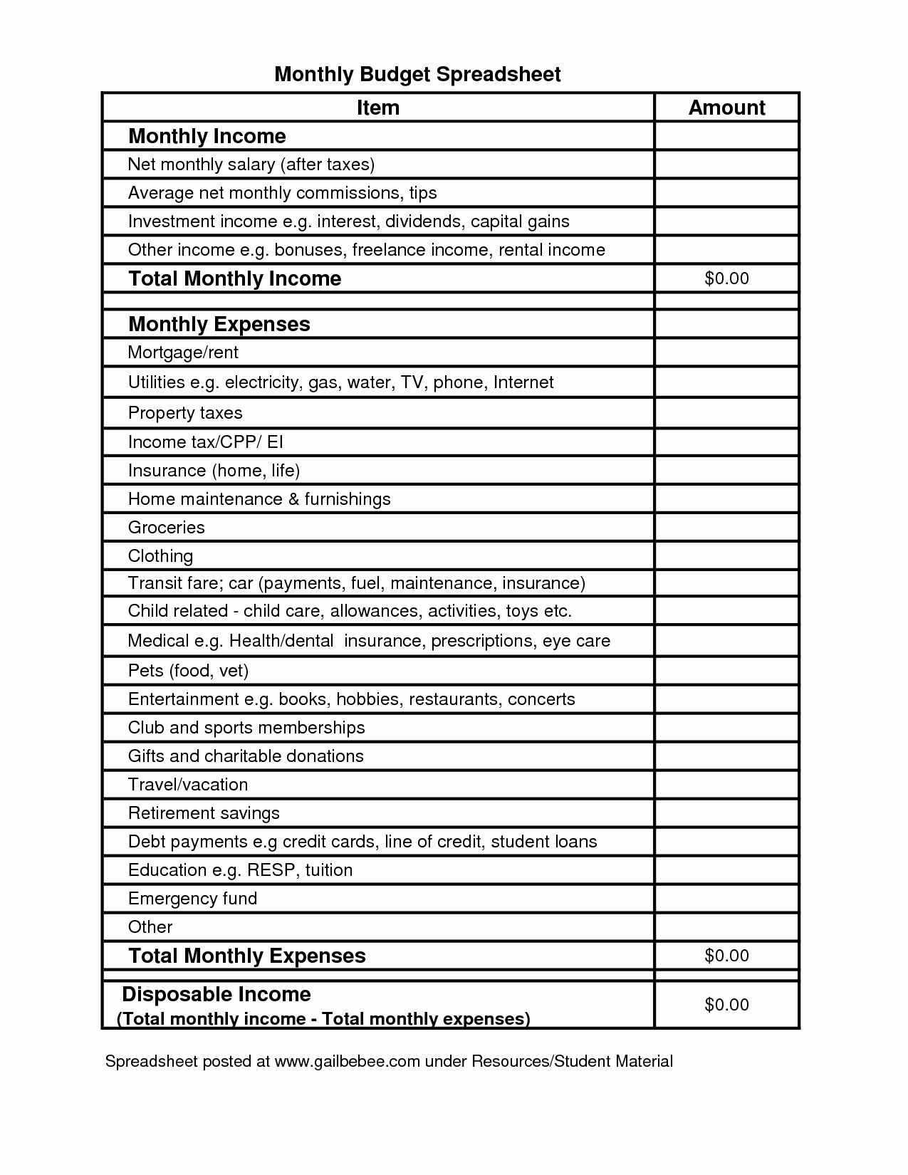 Sample Spreadsheet for Monthly Expenses Unique 14 Best Of Household Bud Worksheet Excel