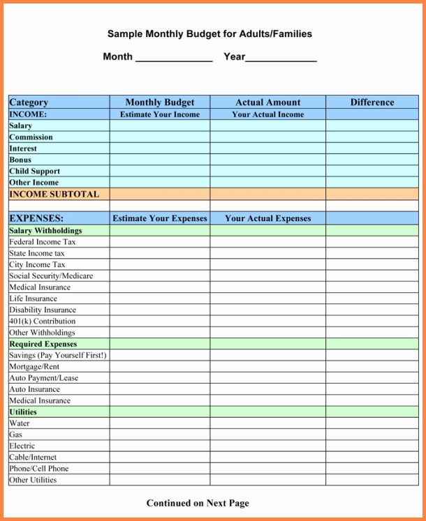 Sample Spreadsheet for Monthly Expenses Unique 9 Sample Household Bud Spreadsheet