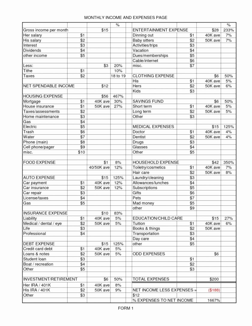 Sample Spreadsheet for Small Business Luxury Template In E Expense Report Daily Expenses Spreadsheet