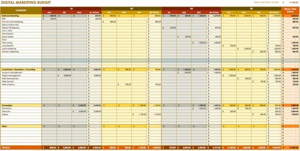 Sample Spreadsheet for Small Business Unique Spreadsheet Templates for Business Accounts Receivable