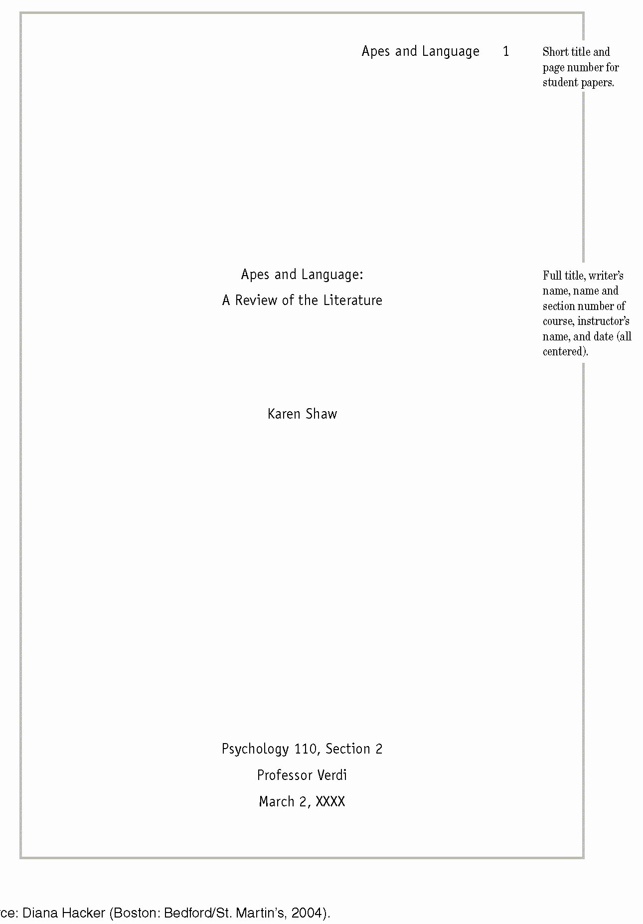 Sample Title Page Apa Style Best Of How to format Essays Ocean County College