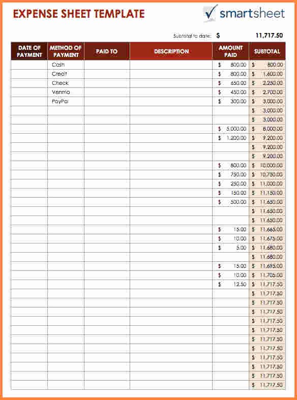 Schedule C Expense Excel Template Lovely 5 Business Expense Tracking Spreadsheet