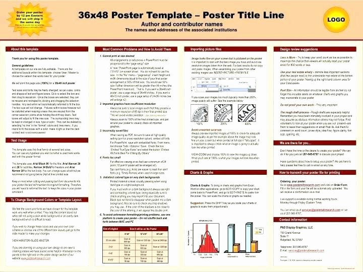 Scientific Poster Template Powerpoint Free Best Of Poster Template A0 – Helenamontanafo