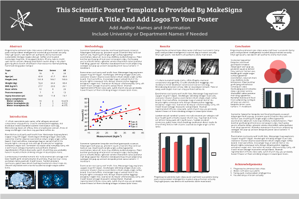 Scientific Poster Template Powerpoint Free Lovely Scientfic Poster Powerpoint Templates