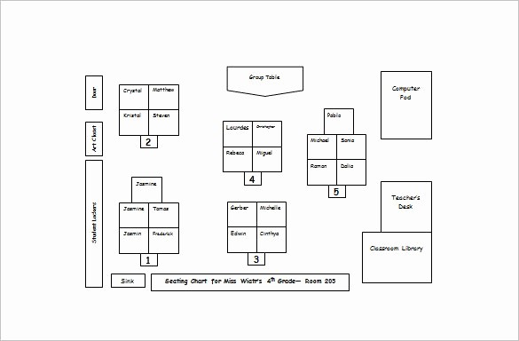 Seating Charts Templates for Classrooms New Classroom Seating Chart Template 22 Examples In Pdf