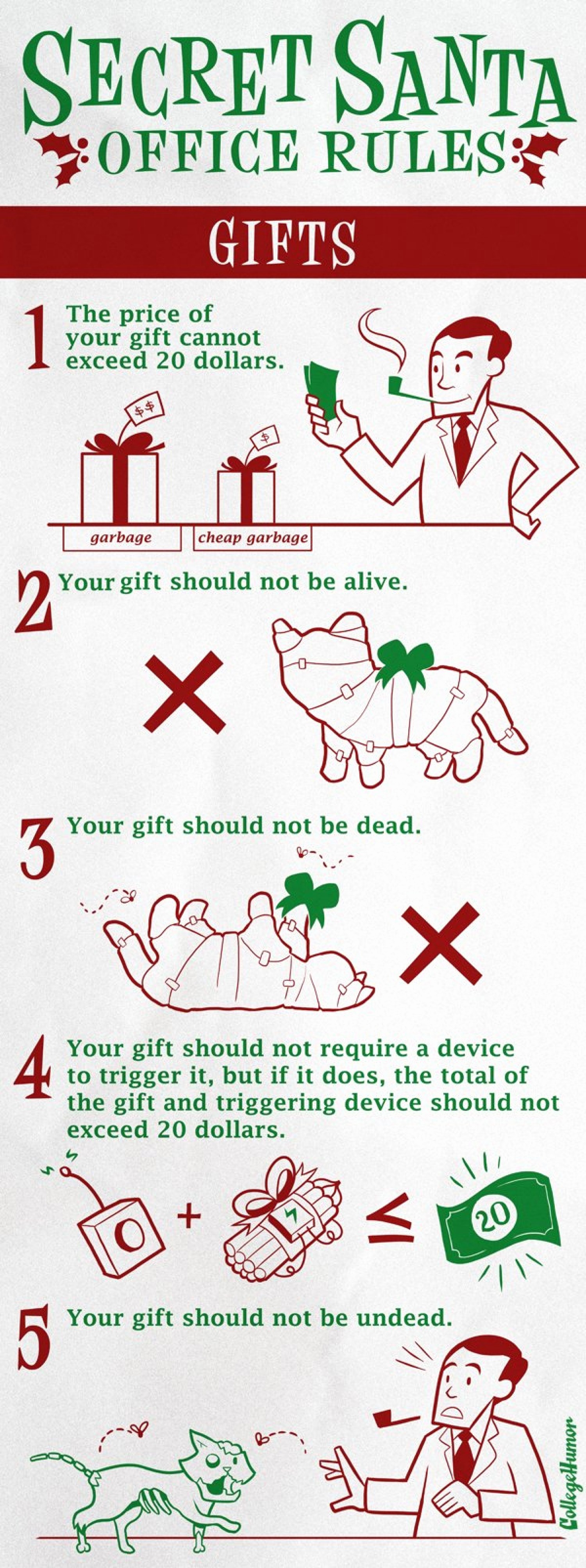 Secret Santa List for Work Awesome Secret Santa Fice Rules