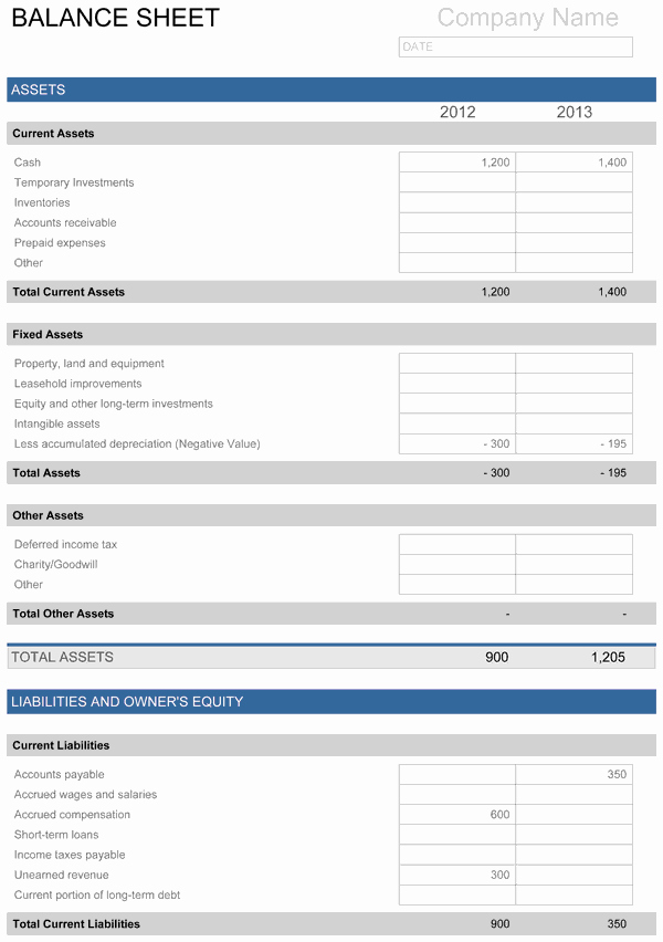Simple Balance Sheet format Excel Elegant Simple Balance Sheet Template Excel Balance Sheets