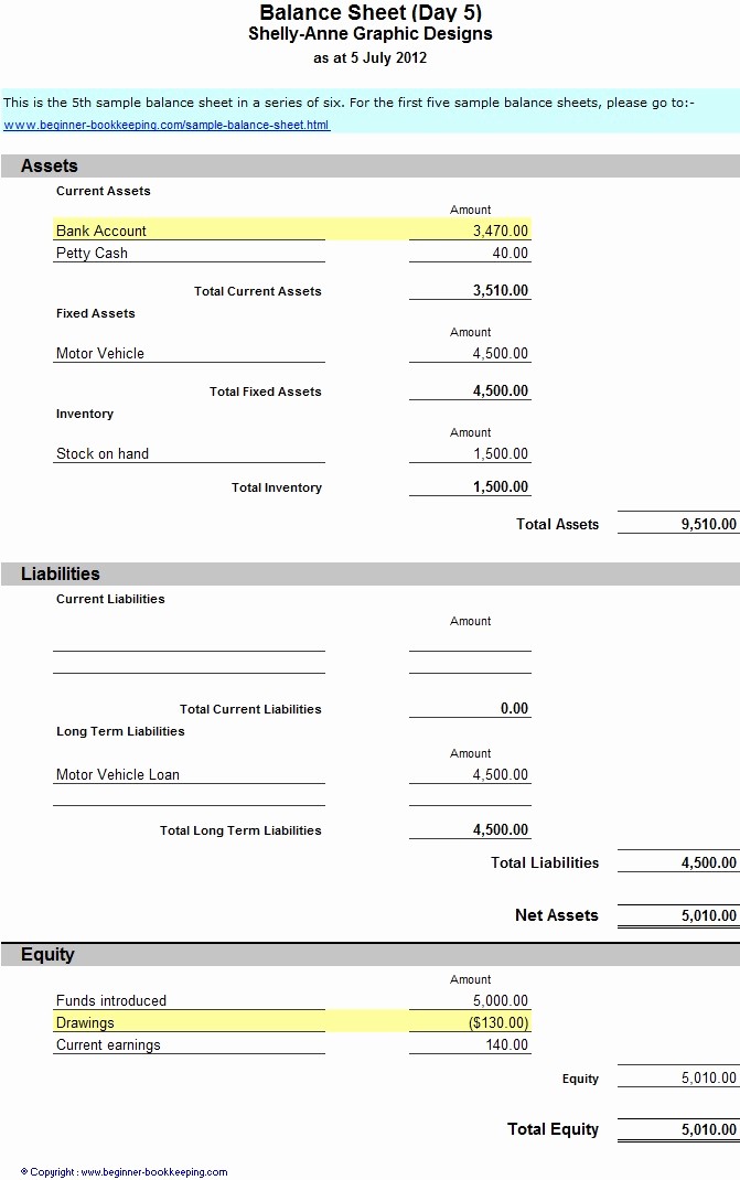 Simple Balance Sheet format Excel Luxury Sample Balance Sheet