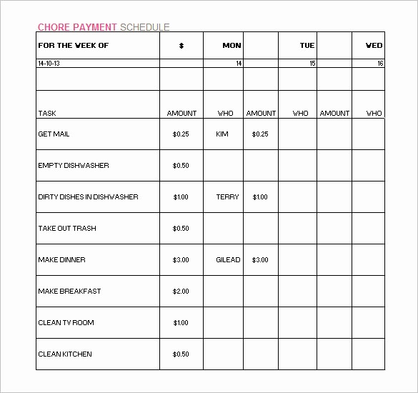 Simple Debit Credit Excel Spreadsheet Inspirational Payment Spreadsheet Template 2018 Spreadsheet Templates