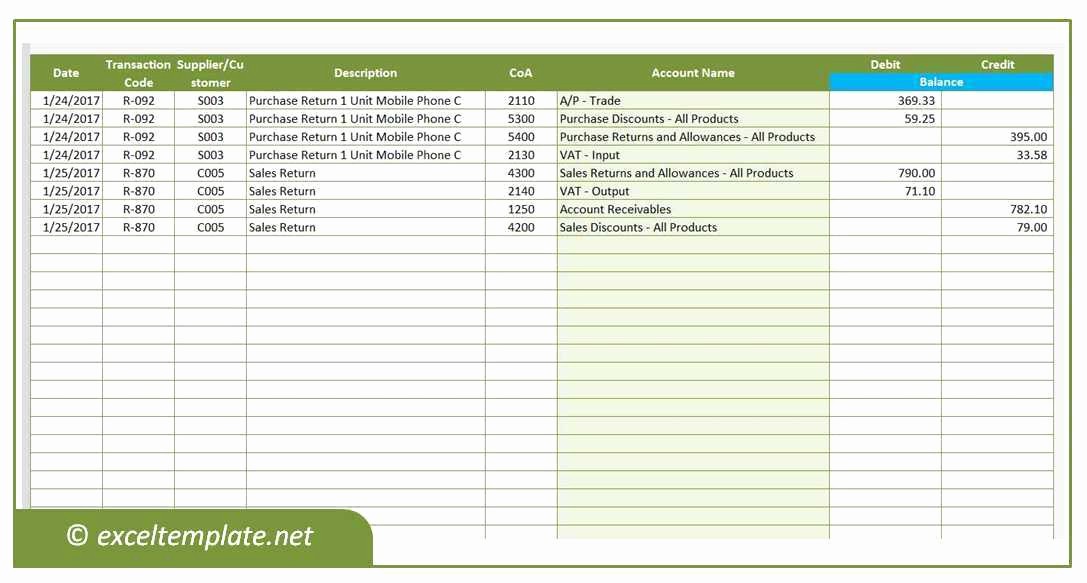 Simple Debit Credit Excel Spreadsheet Unique Simple Debit Credit Excel Spreadsheet Elegant Accounting
