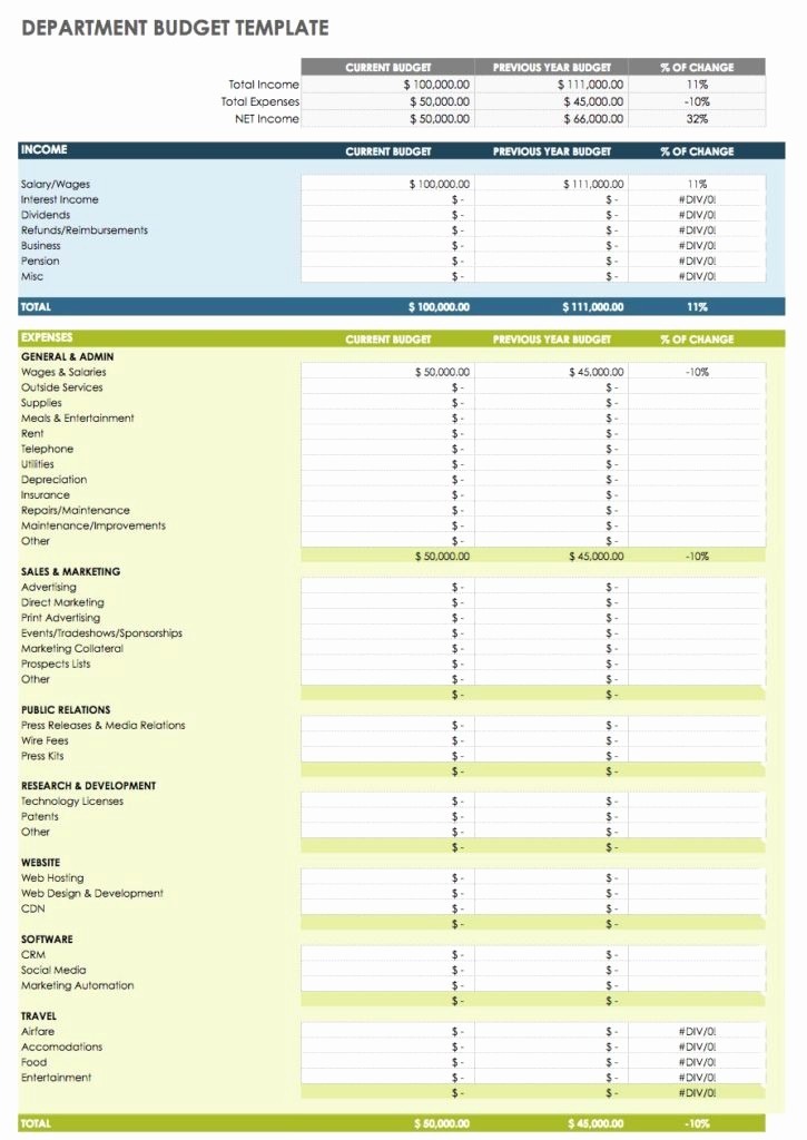 Simple Household Budget Template Free Luxury Simple Household Bud Spreadsheet Template