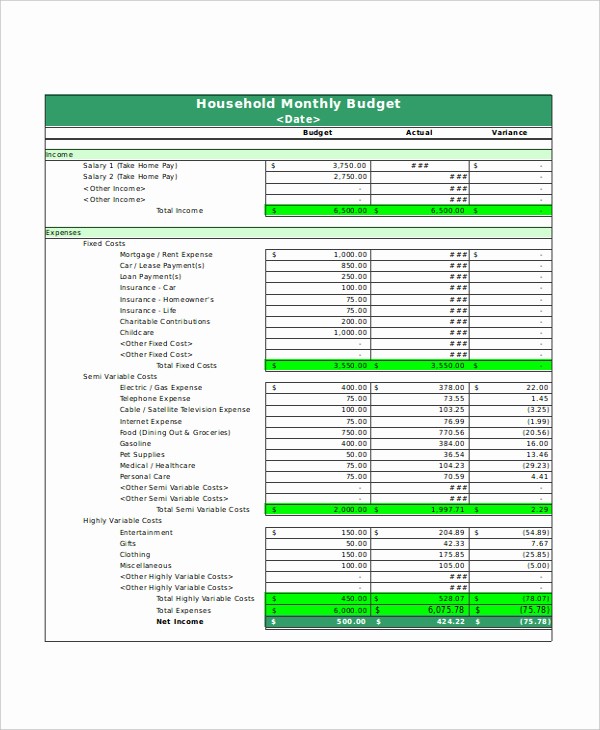 Simple Household Budget Template Free New Excel Monthly Bud Template