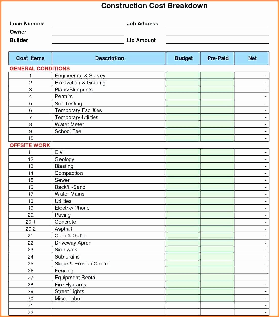 Simple Monthly Budget Template Excel Best Of Template Simple Personal Bud Template Excel