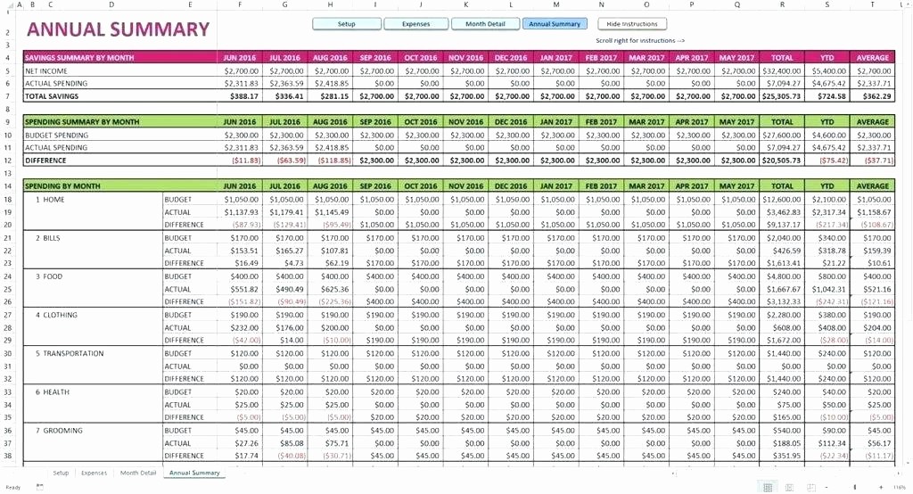 Simple Monthly Budget Template Excel Lovely Basic Financial Bud Template Household Expense Monthly
