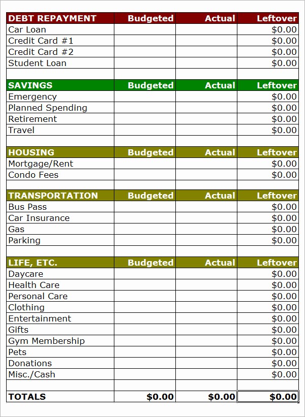 Simple Monthly Household Budget Template Beautiful 12 Bud Samples