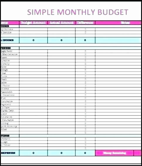 Simple Monthly Household Budget Template Best Of Simple Weekly Bud Template – Danielmelofo
