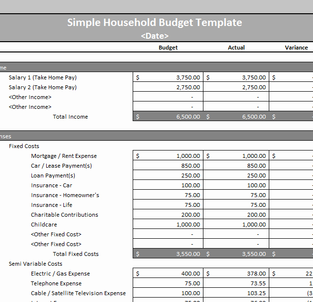 Simple Monthly Household Budget Template Inspirational Simple Monthly Household Bud Template Driverlayer