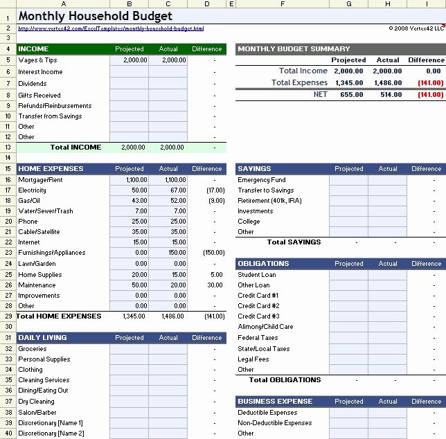 Simple Personal Budget Template Excel Elegant Download A Free Household Bud Worksheet for Excel
