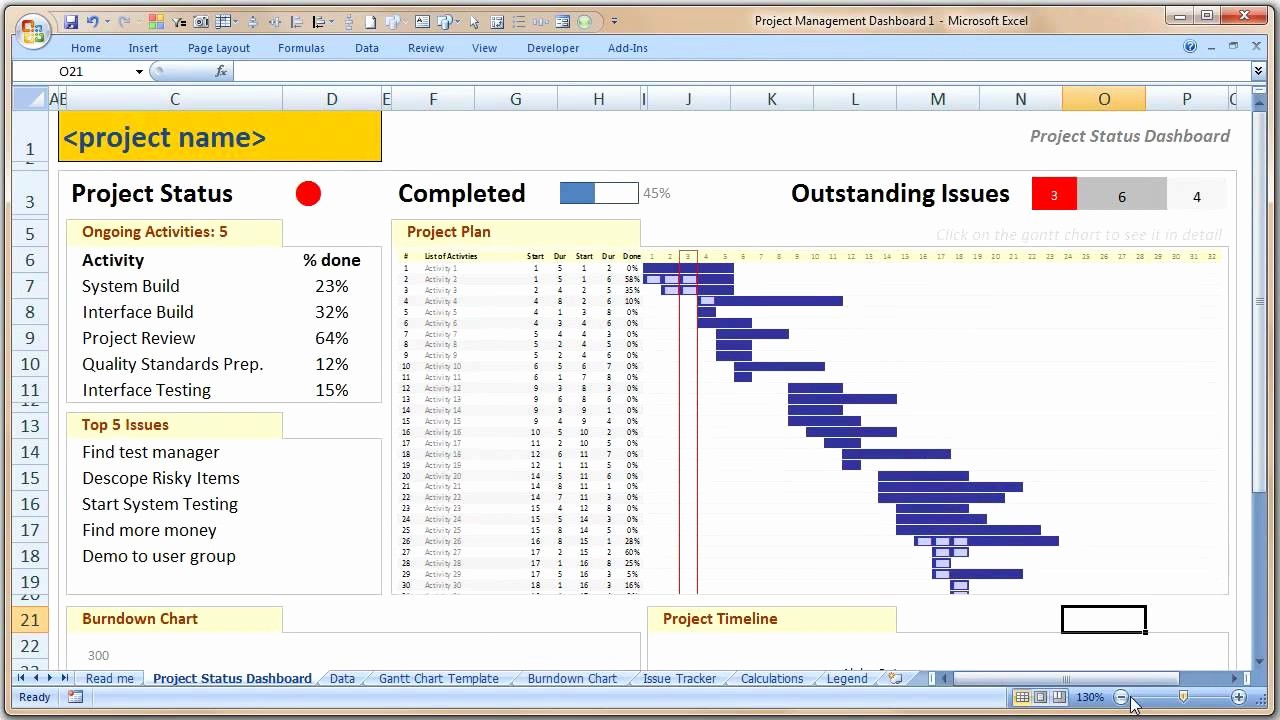 Simple Project Management Template Excel Best Of Project Management Templates Free Download Project