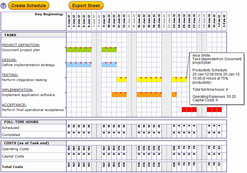 simple project management template excel free