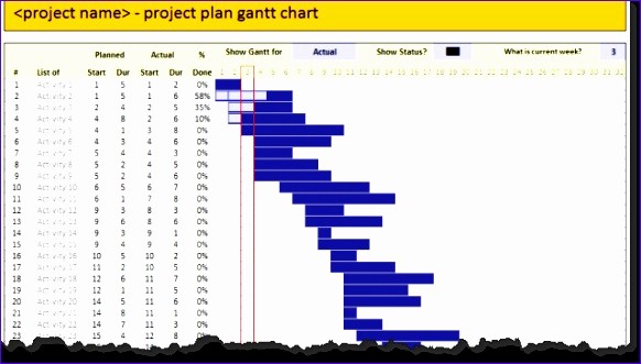 Simple Project Management Template Excel New 8 Simple Gantt Chart Template Excel Download