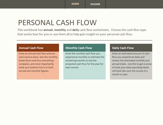 Simple Statement Of Cash Flow Beautiful Simple Personal Cash Flow Statement