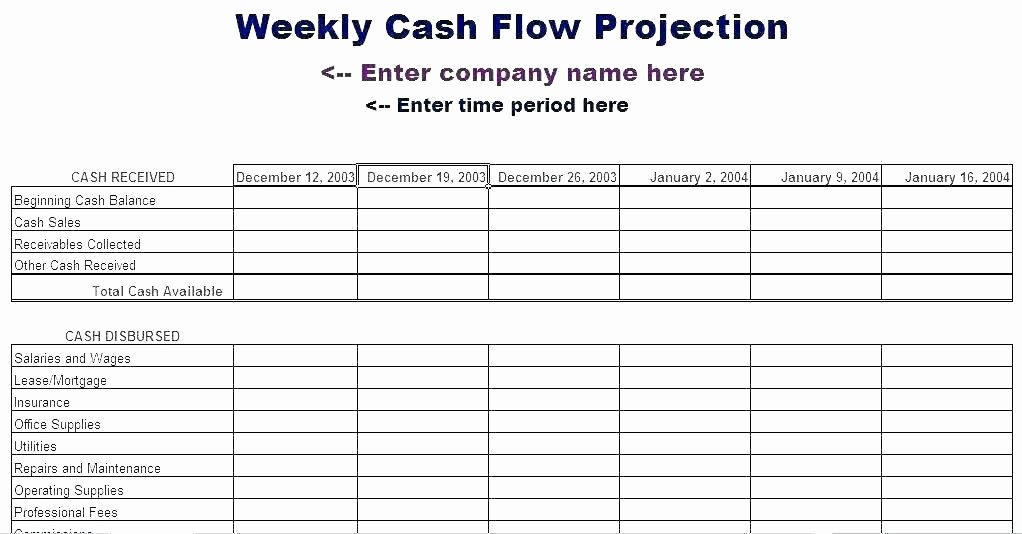 Simple Statement Of Cash Flow Inspirational Simple Cash Flow Template Excel – Voipersracing