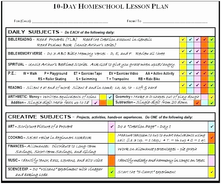 Single Subject Lesson Plan Template Unique Elementary School Lesson Plan Ideas Lesson Plan Ideas