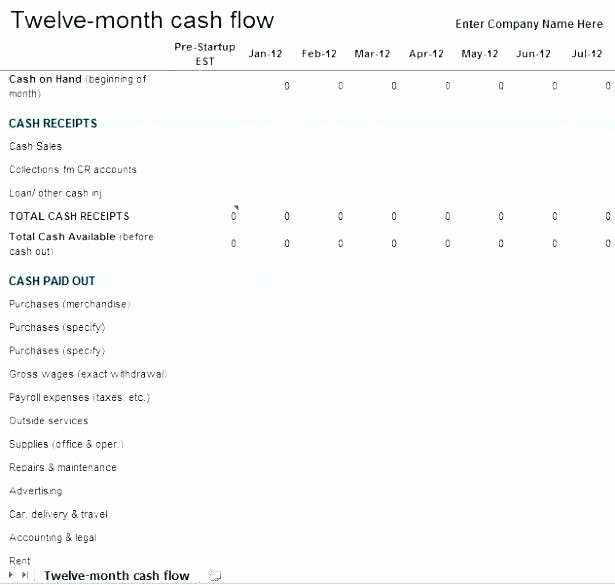Small Business Cash Flow Projection Best Of Small Business Cash Flow Spreadsheet Download by Small