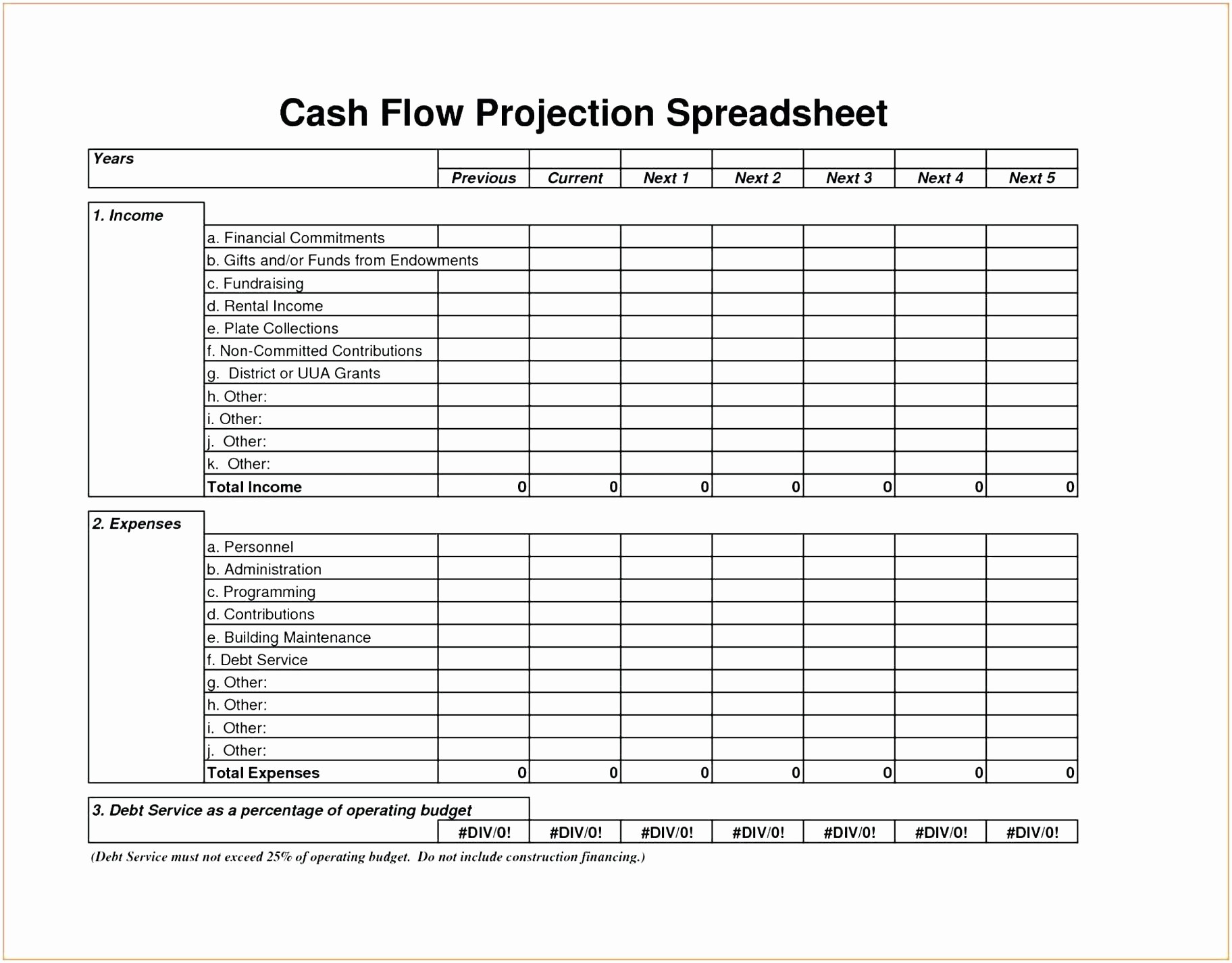 Small Business Cash Flow Projection Lovely Template Simple Cash Flow Template