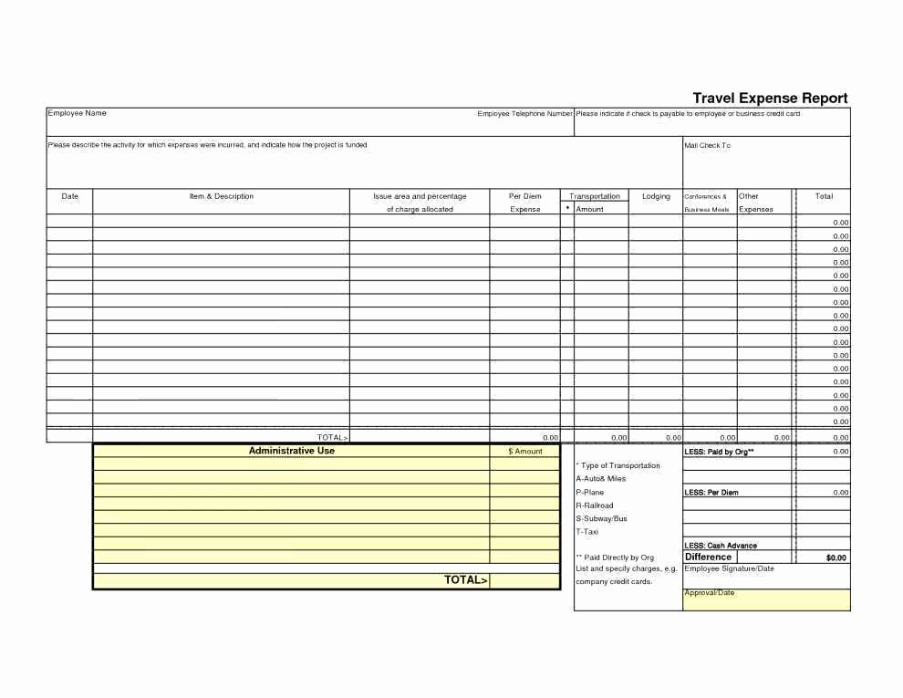 Small Business Expense Report Template Beautiful Small Business Cards Awesome Spreadsheet Templates Small