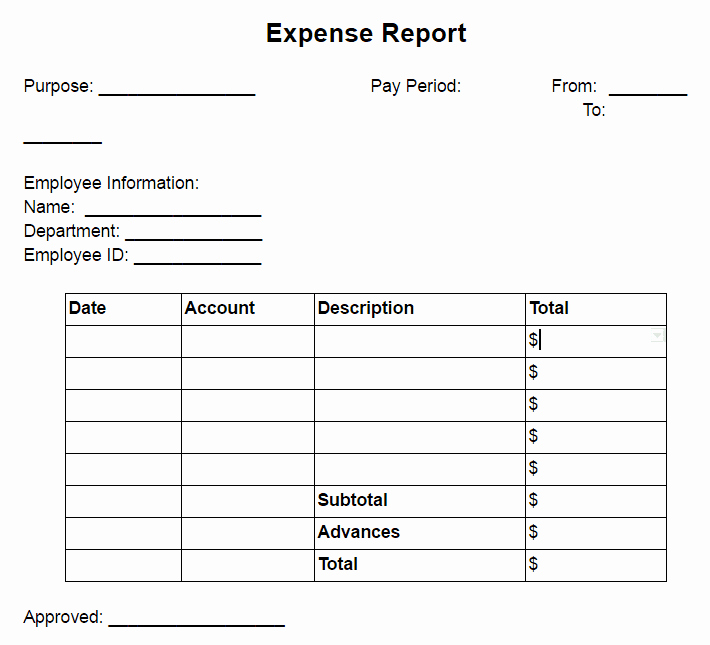 Small Business Expense Report Template Fresh Expense Reporting