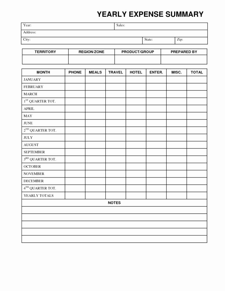 Small Business Expense Report Template Luxury Monthly Business Expense Report Template Business