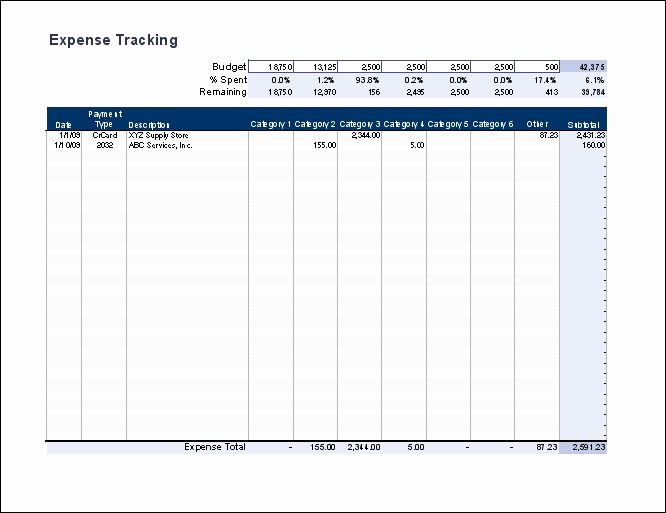 Small Business Expense Tracking Excel Elegant Great Way to Keep Track Of A Bud Download the