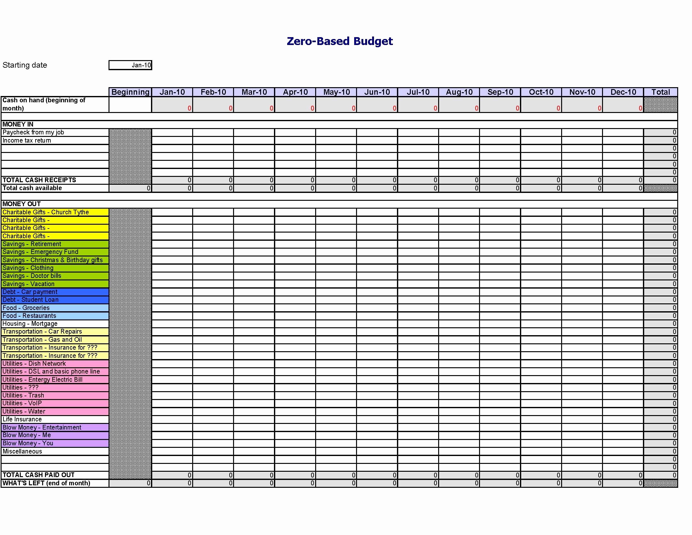 Small Business Expense Tracking Excel Lovely Excel Expense Tracker Template Expense Tracking