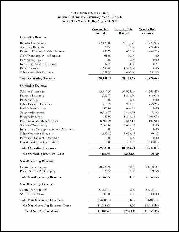 Small Business Income Statement Example Awesome Small Business In E Statement Template