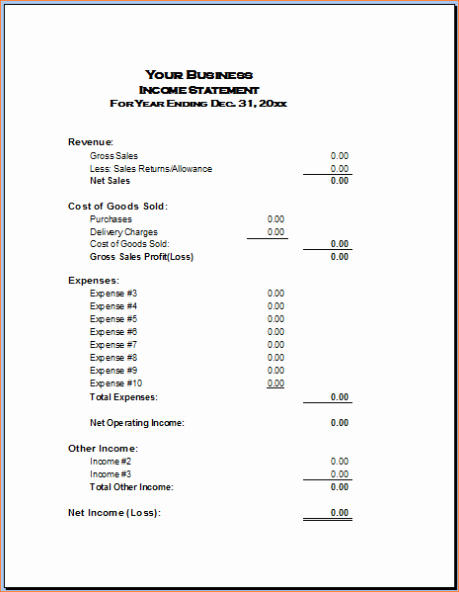 Small Business Income Statement Template Awesome 7 Simple Profit and Loss Template