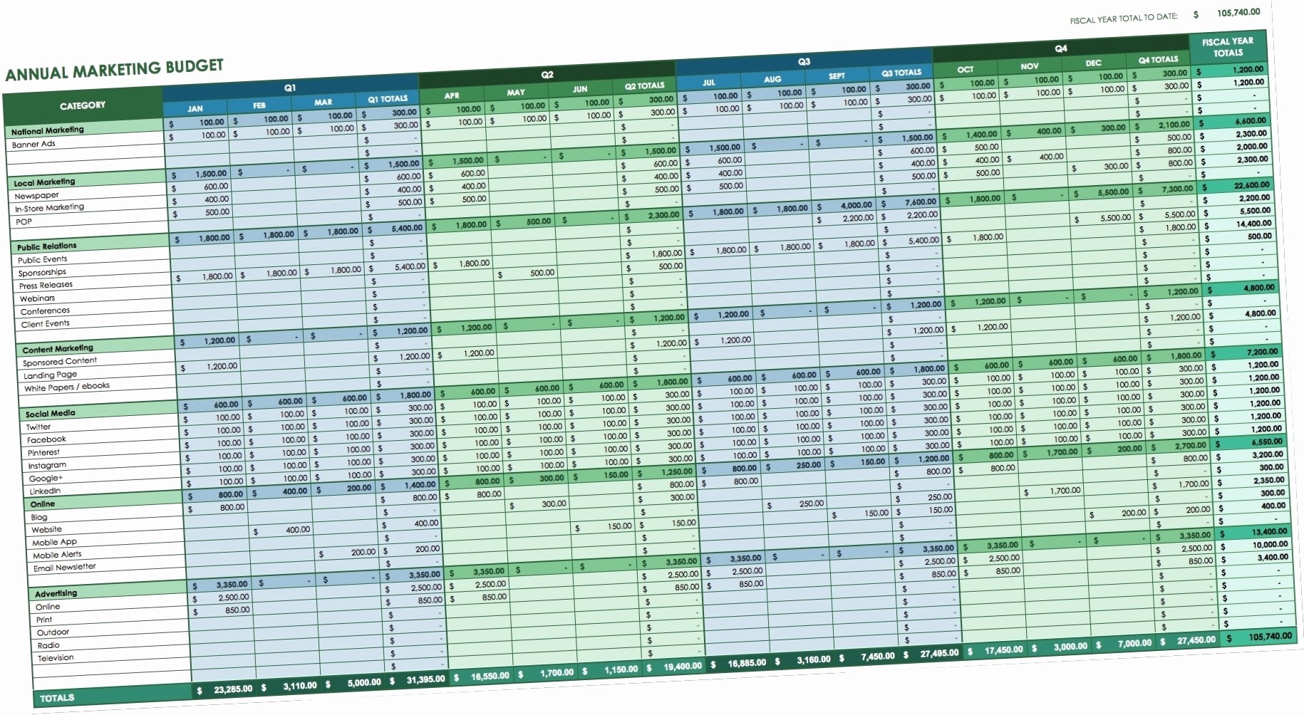 Small Business Spreadsheet Templates Free Lovely Excel Bookkeeping Templates for Small Business Bookkeeping