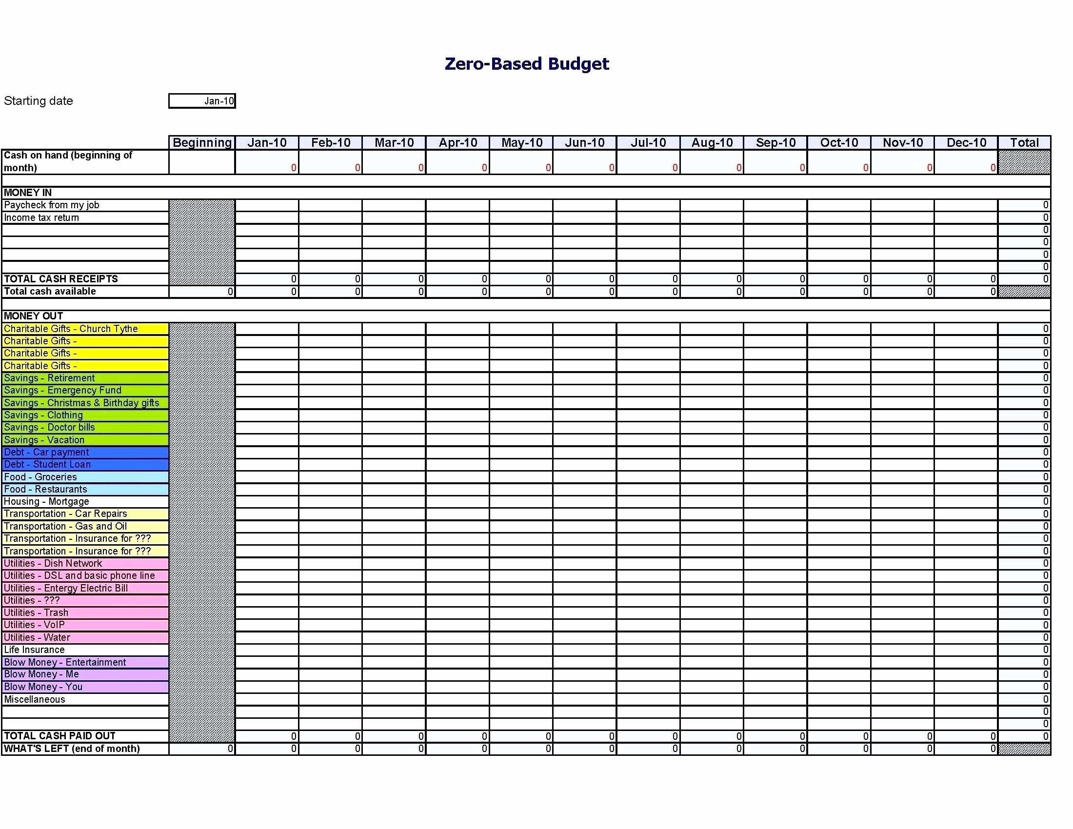 Small Business Tax Excel Spreadsheet Inspirational Template Quarterly Report Template Small Business
