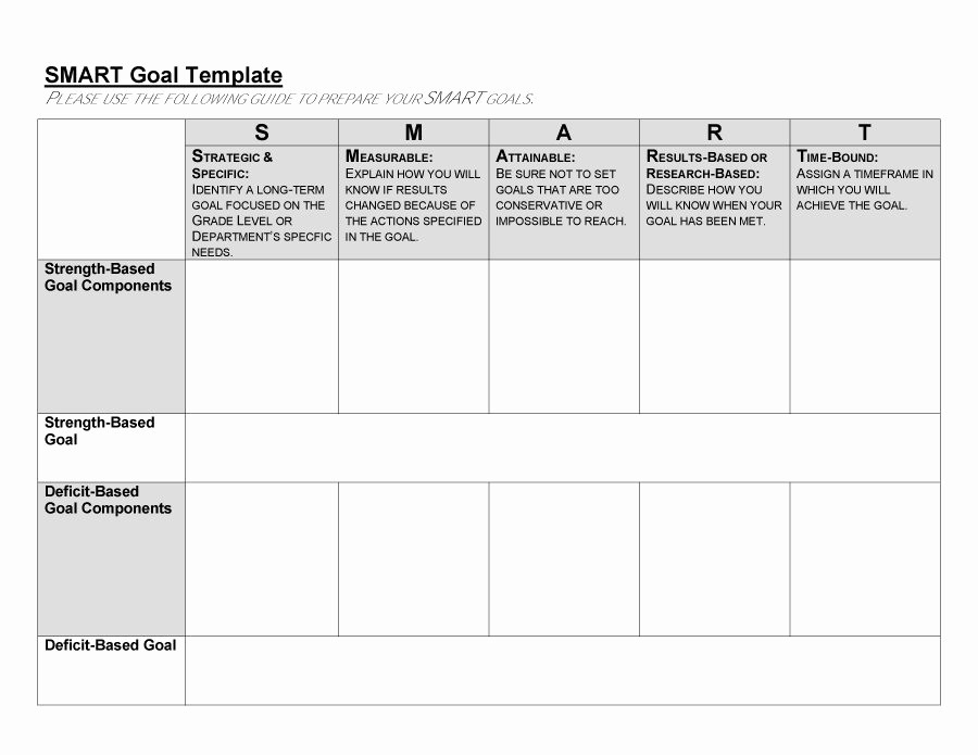 Smart Goals Template Free Download Beautiful 48 Smart Goals Templates Examples &amp; Worksheets Template Lab