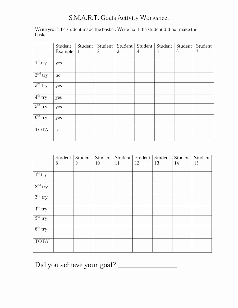Smart Goals Template Free Download Inspirational 48 Smart Goals Templates Examples &amp; Worksheets Free
